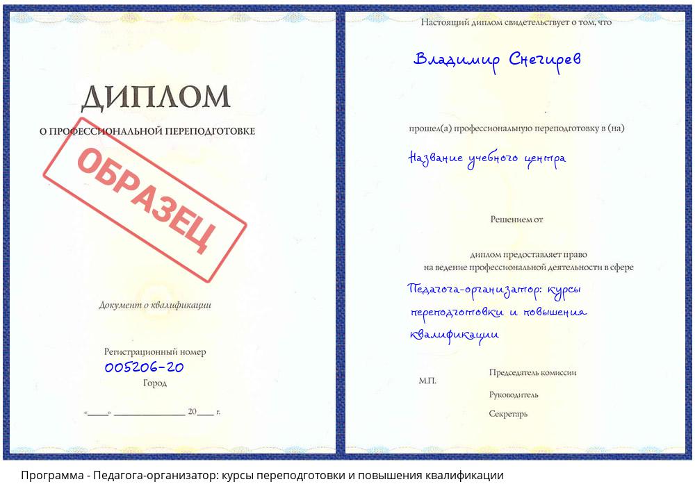 Педагога-организатор: курсы переподготовки и повышения квалификации Минусинск